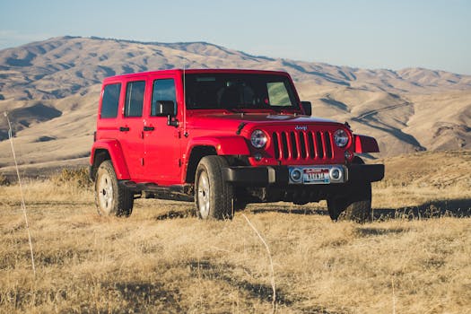 Timeline of Jeep Wrangler Models